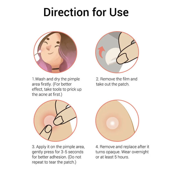 Directions for Tea Tree Acne Patches application and use.