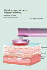 Magic Facial Lifting and Tightening Tool - LV B&B Shop