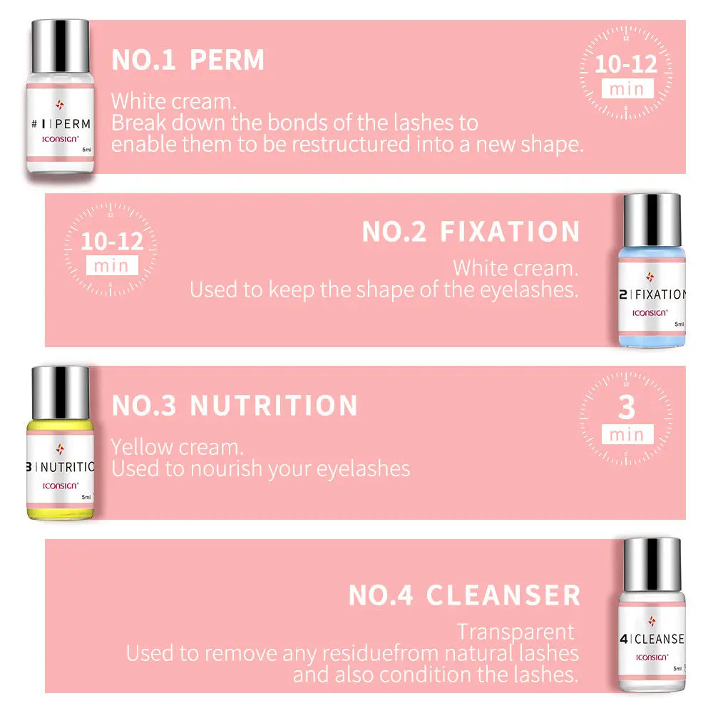 Lash Lift Perming Kit - LV B&B Shop
