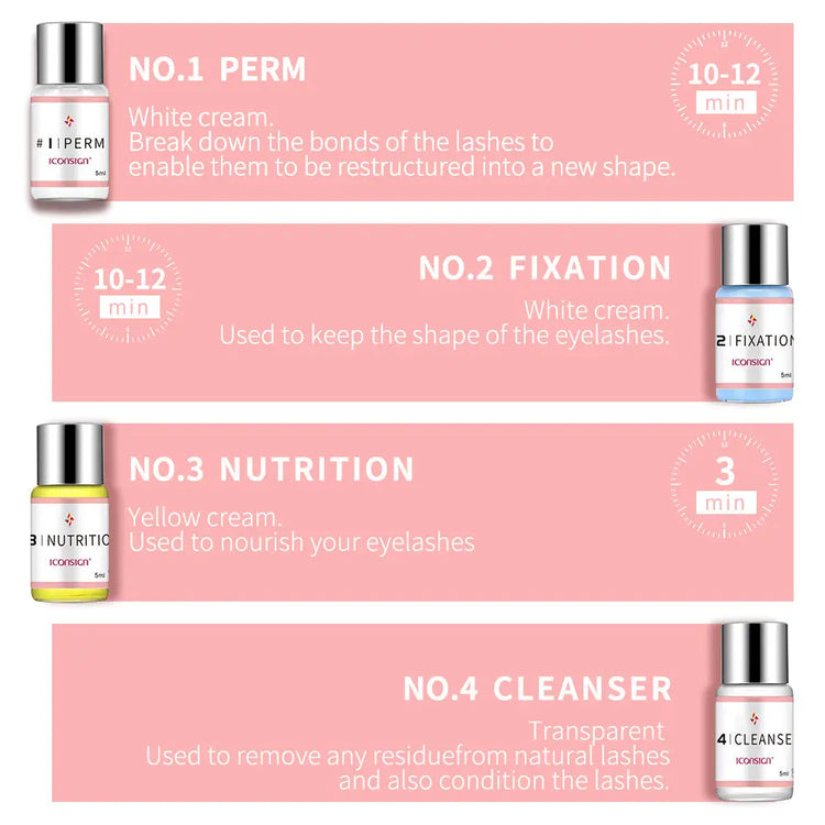 Lash Lift Perming Kit - LV B&B Shop