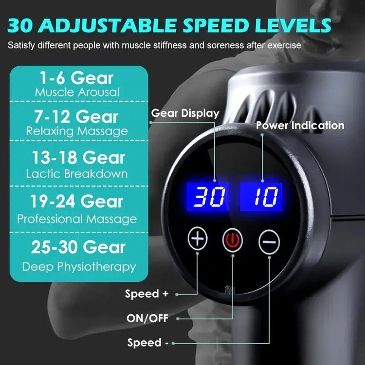 Massage Gun Relax High-frequency Zendrop
