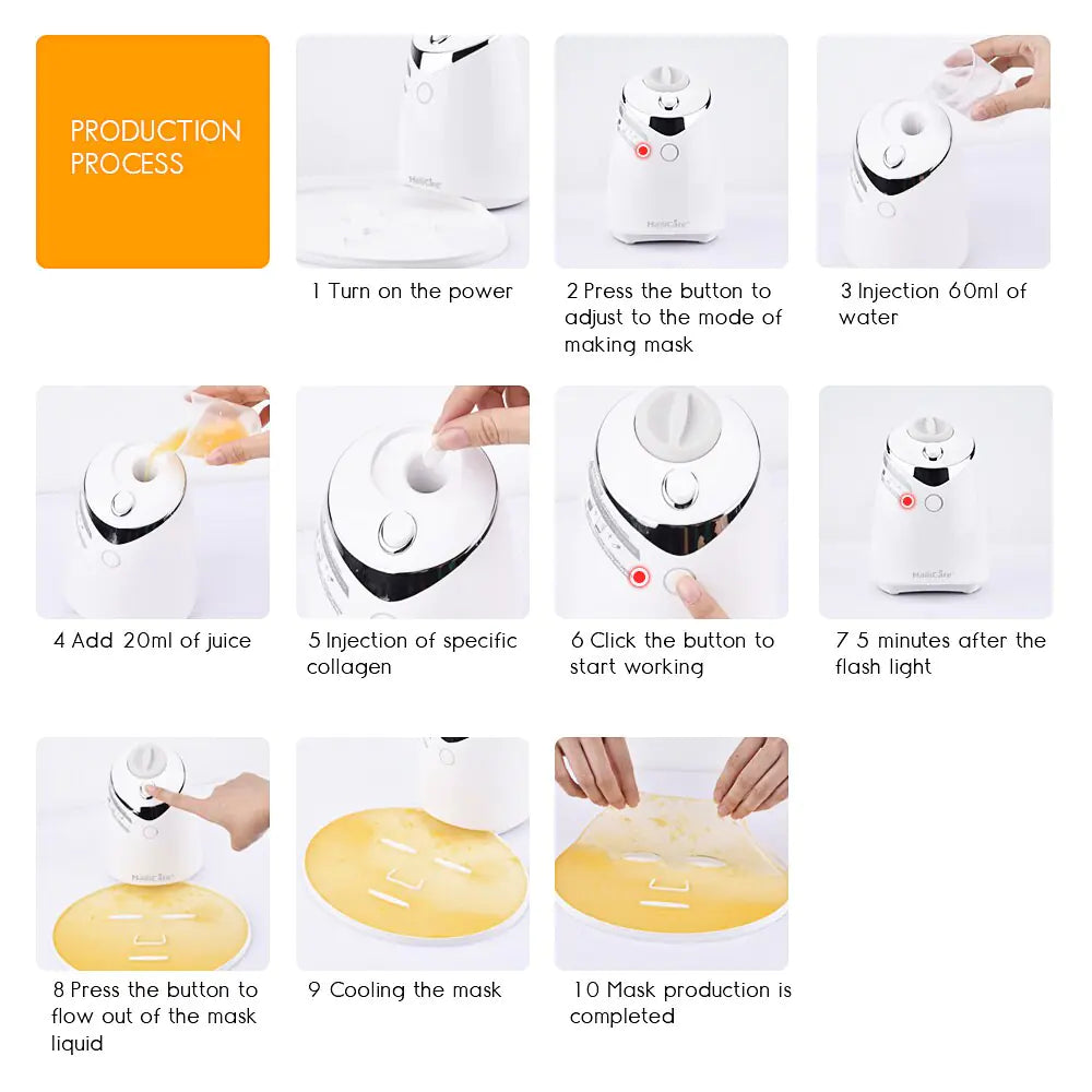 Face Mask Maker - LV B&B Shop