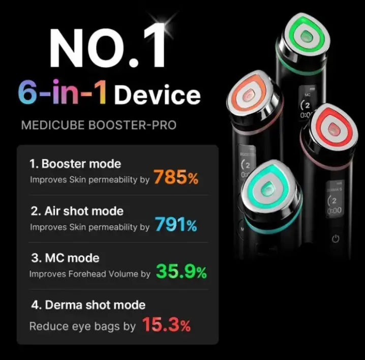 Medicube AGE-R Booster Pro Black KOREALY
