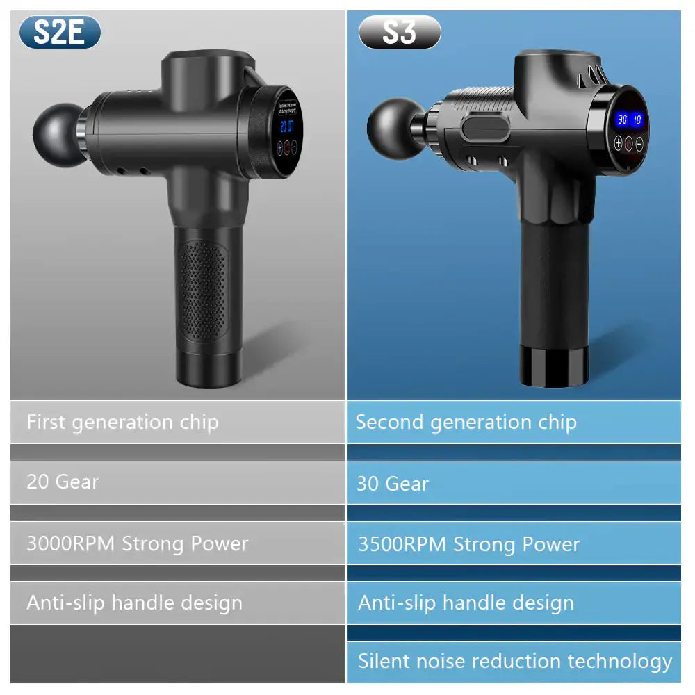 Massage Gun Relax High-frequency Zendrop